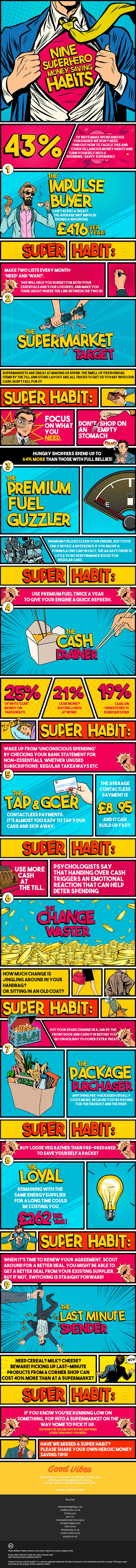 Nine Superhero Money Saving Having